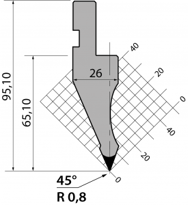 P.95.45.R08