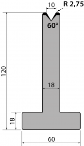 TR120.10.60