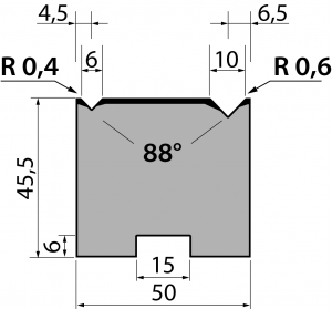 30247