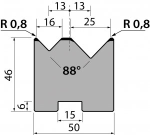 50690