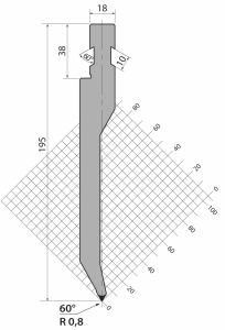 PAC195.60.R08