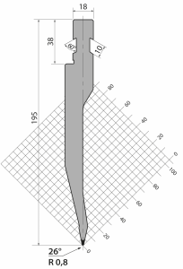 PAC195.26.R08