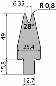 ASD-28-250