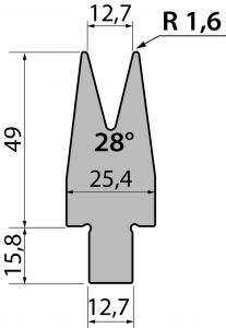 ASD-28-500